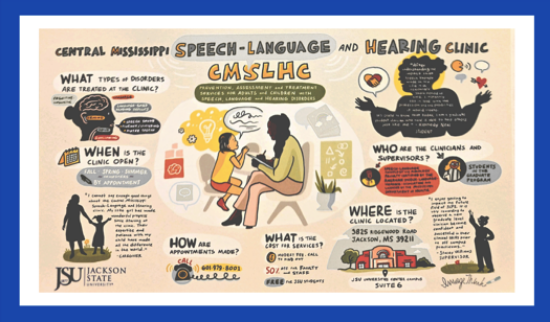 Picture of Central MS Speech, Language, and Hearing Clinic